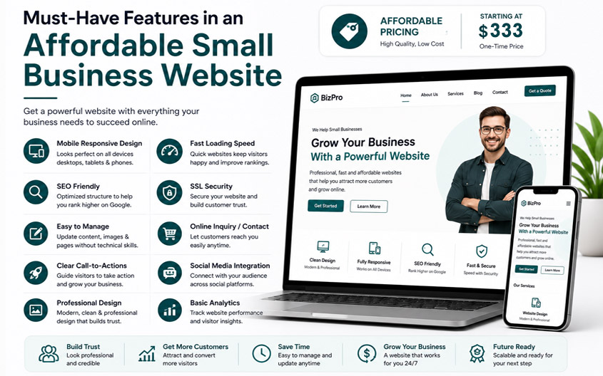 Must-Have Features in an Affordable Small Business Website