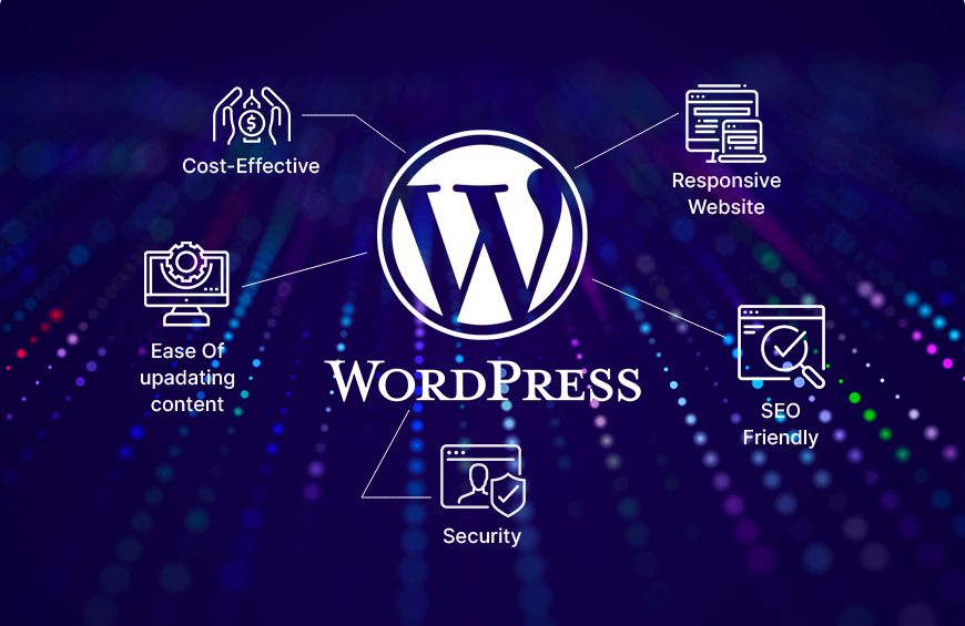 Affordable Website Development Service